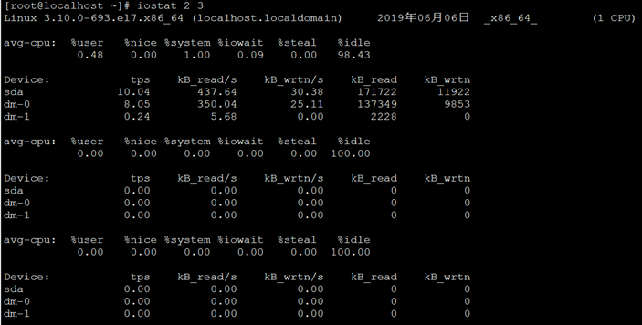 Linux下iostat命令详解教程