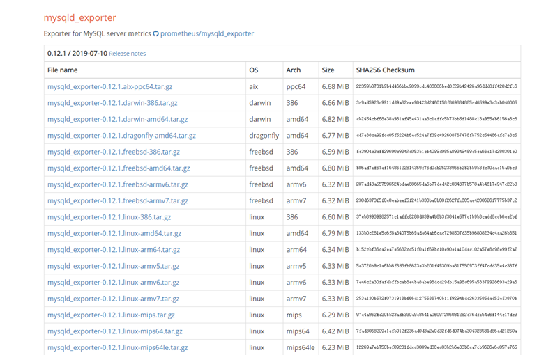 mysql exporter for prometheus mysql exporter for prometheus