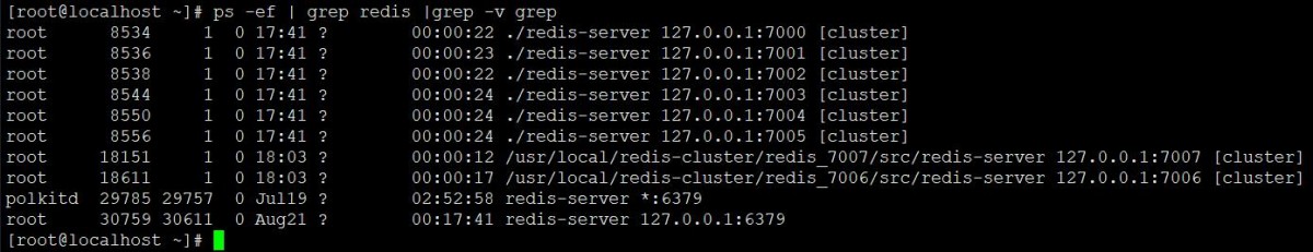 Linux部署Redis-Cluster集群