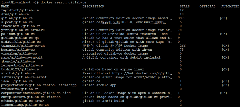 Docker安装Gitlab社区版
